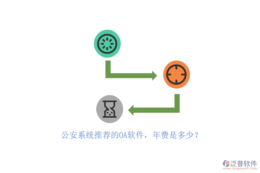 公安系統(tǒng)推薦的OA軟件，年費是多少？