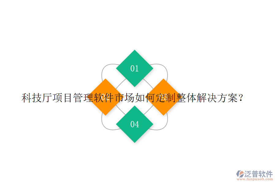 科技廳項目管理軟件市場如何定制整體解決方案？