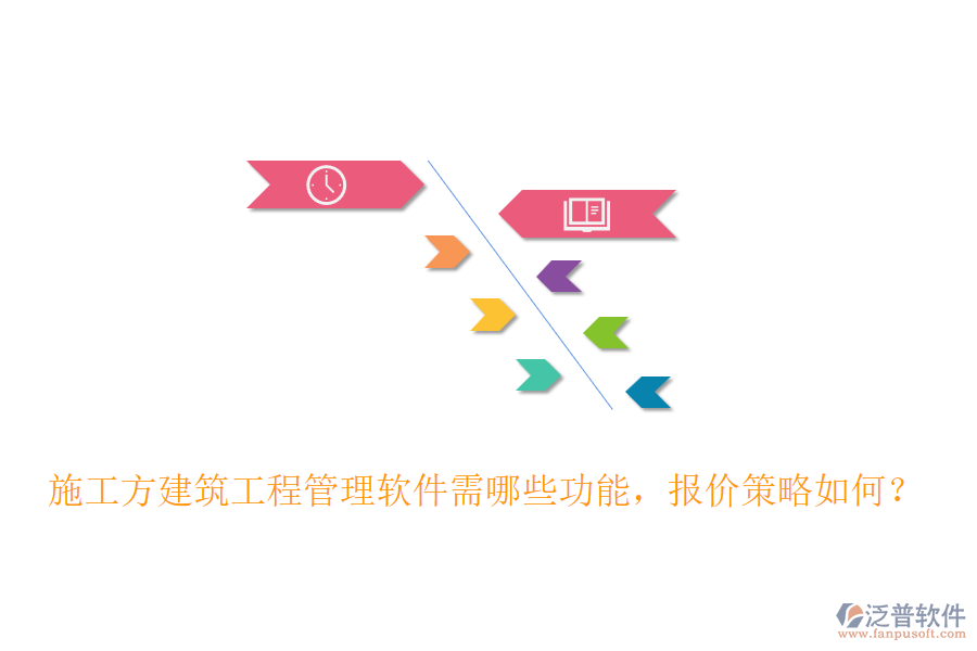施工方建筑工程管理軟件需哪些功能，報(bào)價(jià)策略如何？