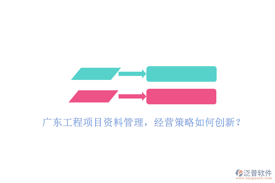 廣東工程項目資料管理，經(jīng)營策略如何創(chuàng)新?