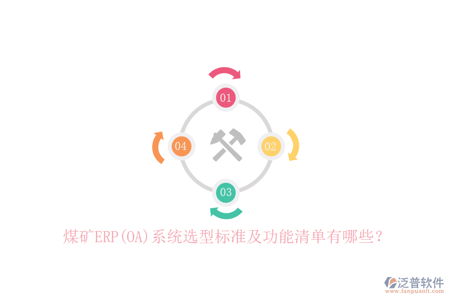 煤礦ERP(OA)系統(tǒng)選型標(biāo)準(zhǔn)及功能清單有哪些？