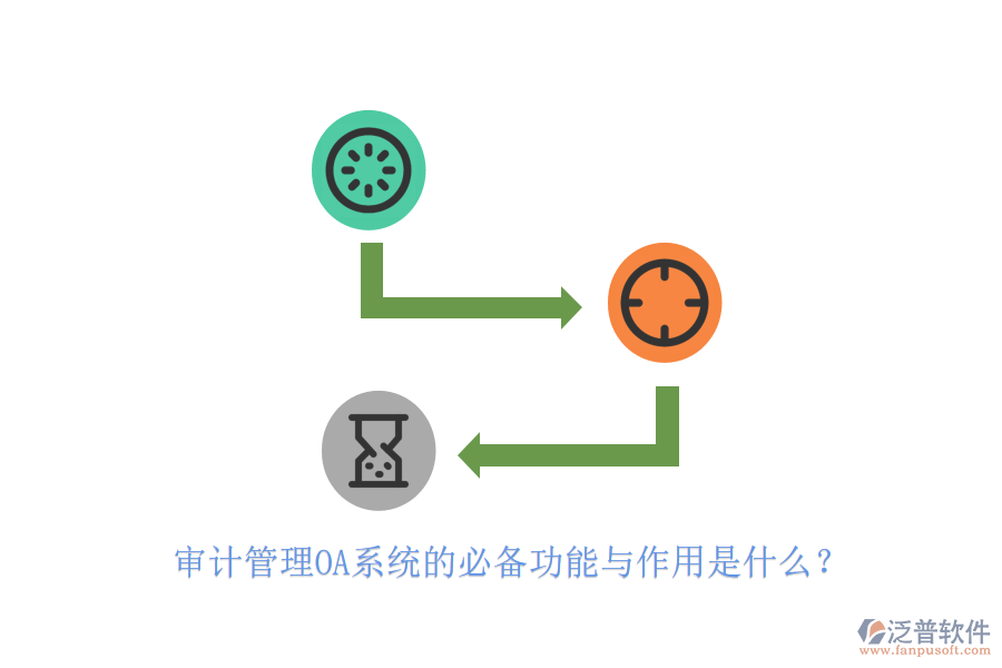 審計(jì)管理OA系統(tǒng)的必備功能與作用是什么？
