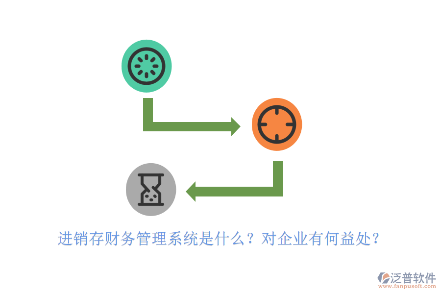 進(jìn)銷存財務(wù)管理系統(tǒng)是什么？對企業(yè)有何益處？