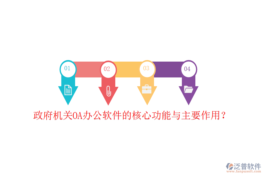  政府機(jī)關(guān)OA辦公軟件的核心功能與主要作用？