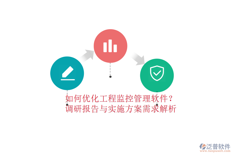 如何優(yōu)化工程監(jiān)控管理軟件?調(diào)研報告與實(shí)施方案需求解析