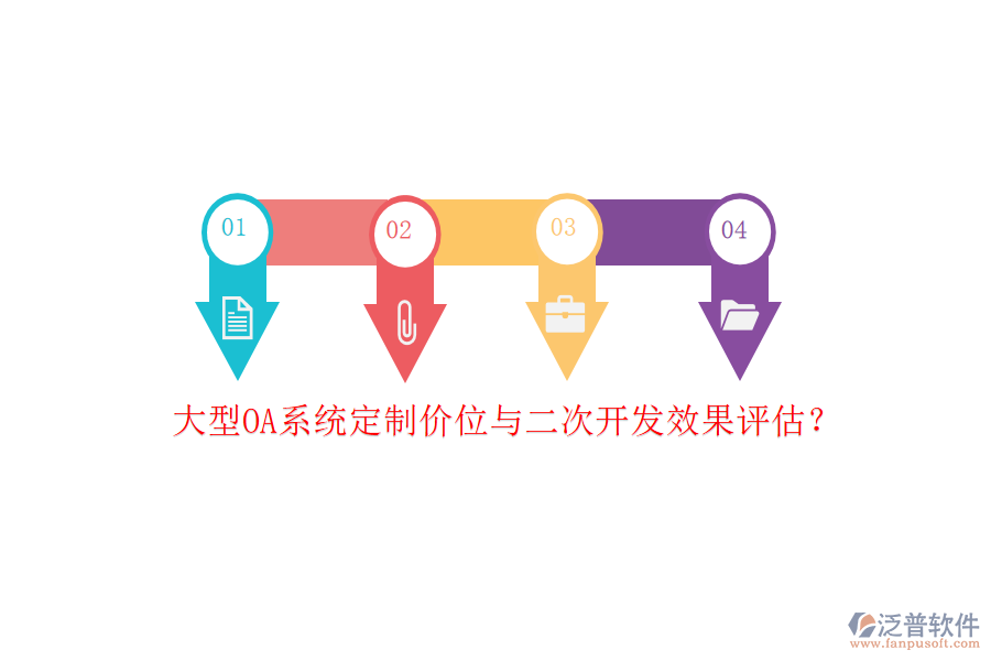 大型OA系統(tǒng)定制價位與二次開發(fā)效果評估？