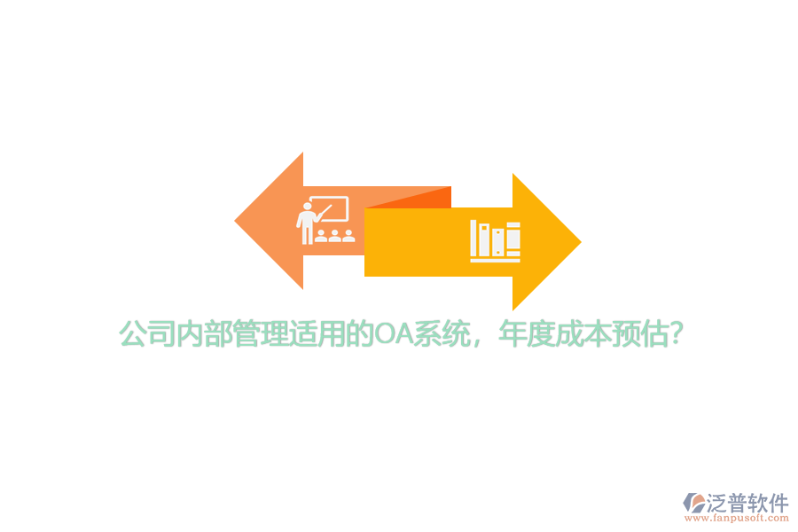 公司內(nèi)部管理適用的OA系統(tǒng)，年度成本預(yù)估？
