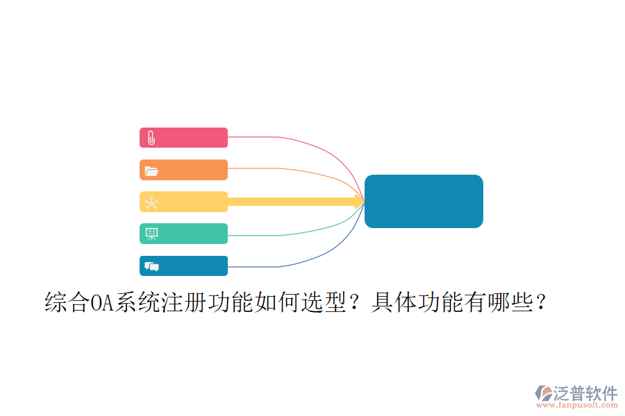  綜合OA系統(tǒng)注冊功能如何選型？具體功能有哪些？