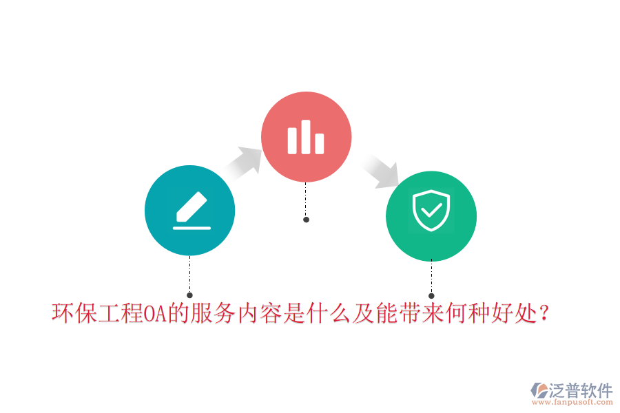  環(huán)保工程OA的服務(wù)內(nèi)容是什么及能帶來(lái)何種好處？