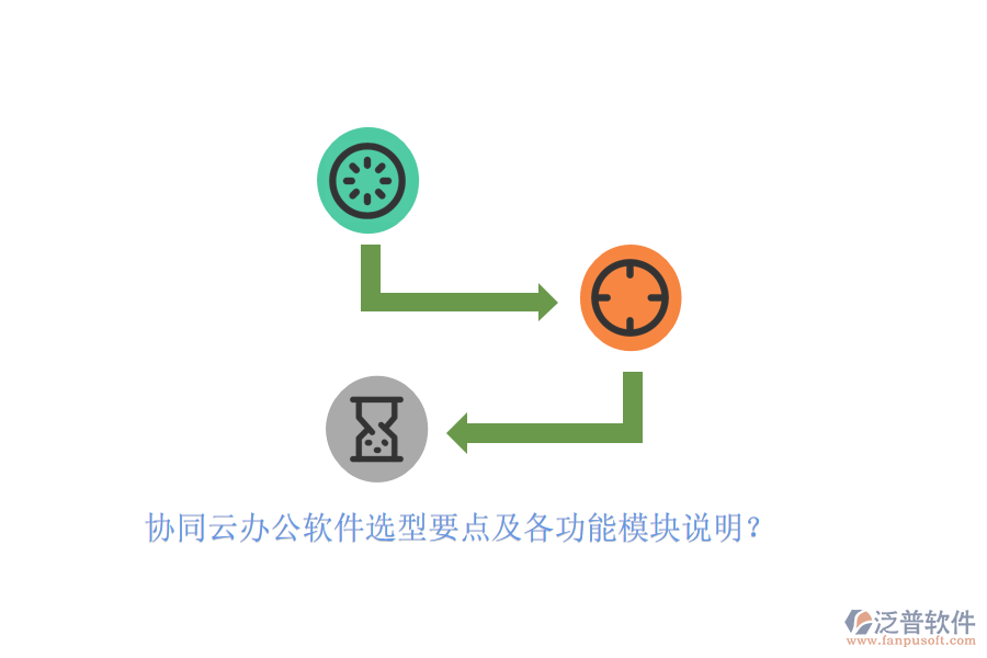 協(xié)同云辦公軟件選型要點(diǎn)及各功能模塊說明？ 