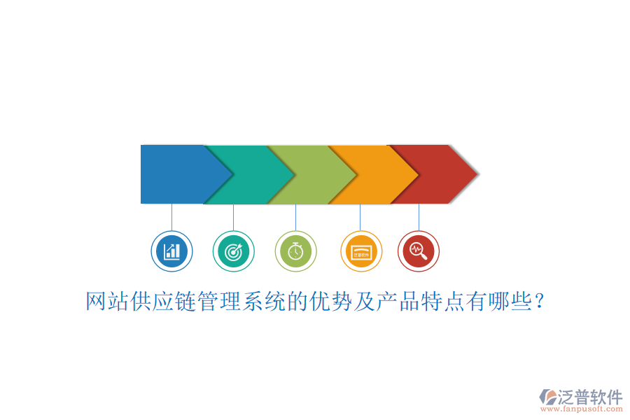 網(wǎng)站供應(yīng)鏈管理系統(tǒng)的優(yōu)勢(shì)及產(chǎn)品特點(diǎn)有哪些？