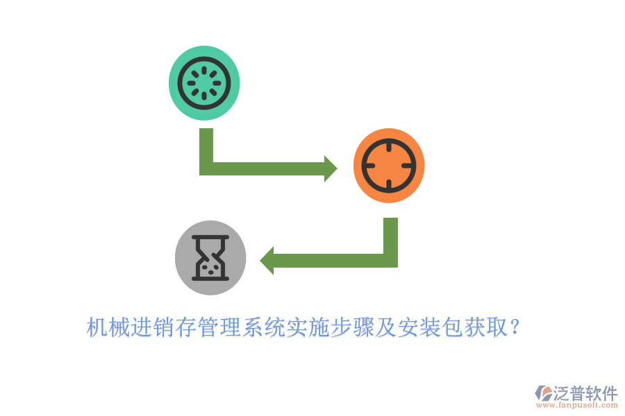 機(jī)械進(jìn)銷存管理系統(tǒng)實(shí)施步驟及安裝包獲??？