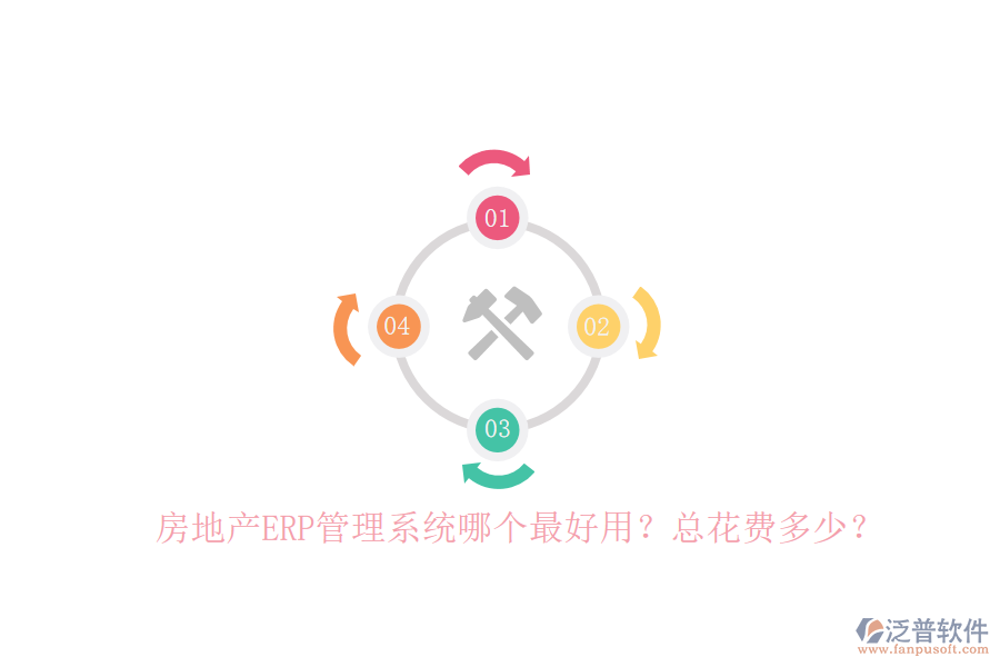 房地產(chǎn)ERP管理系統(tǒng)哪個最好用？總花費多少？