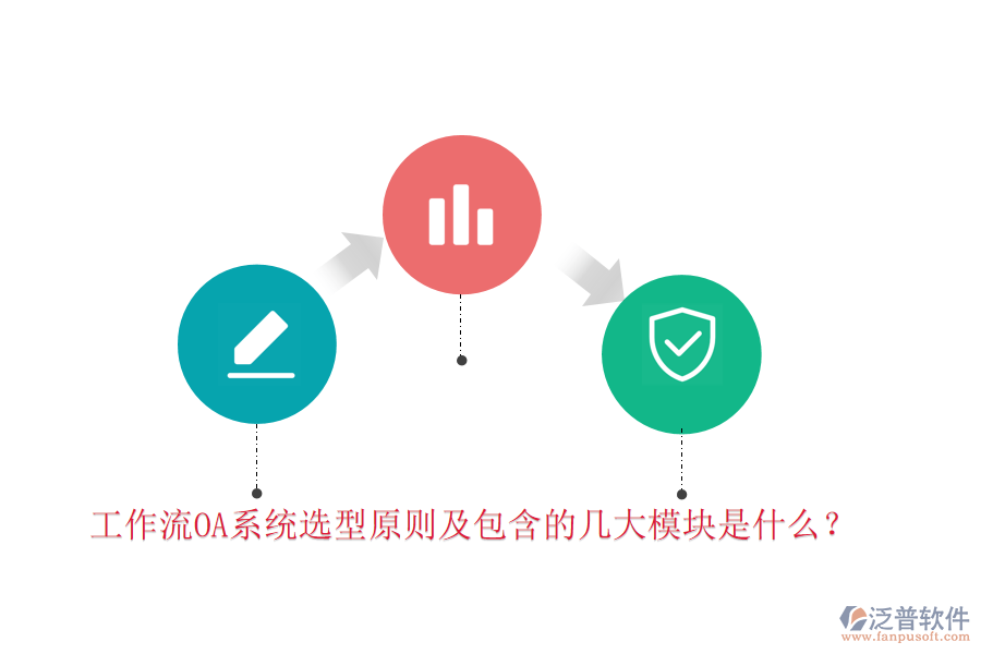 工作流OA系統(tǒng)選型原則及包含的幾大模塊是什么？