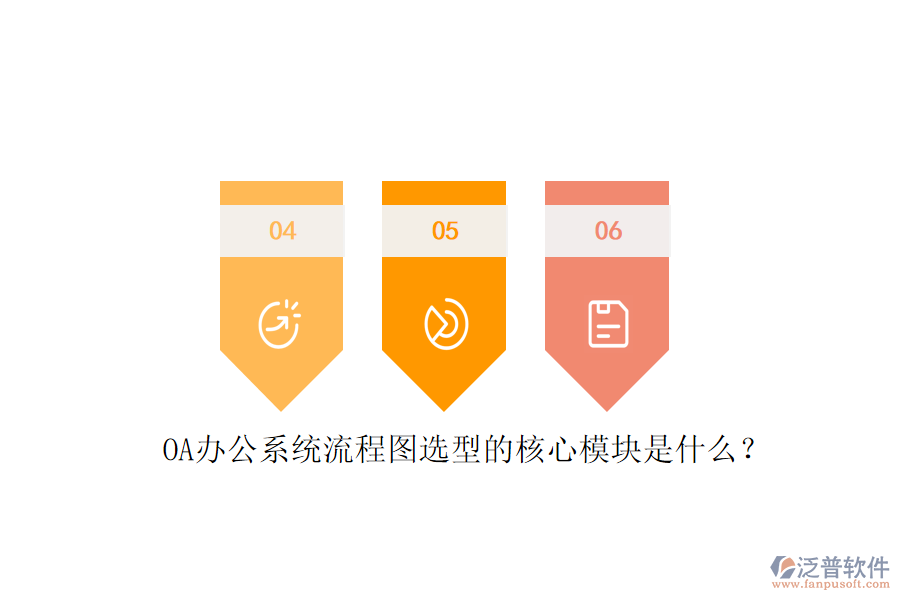 <a href=http://www.keekorok-lodge.com/oa/ target=_blank class=infotextkey>OA辦公系統(tǒng)</a>流程圖選型的核心模塊是什么？