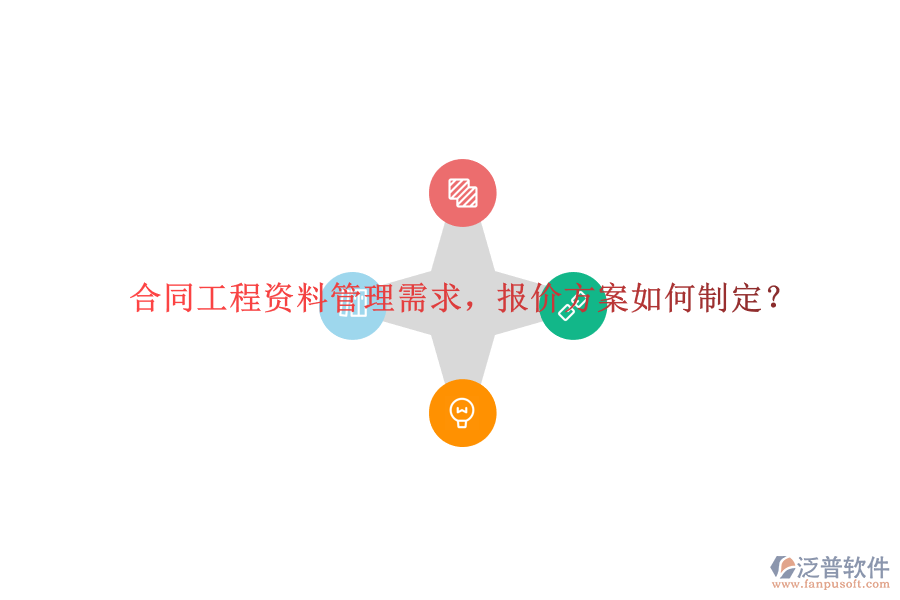 合同工程資料管理需求，報(bào)價(jià)方案如何制定?