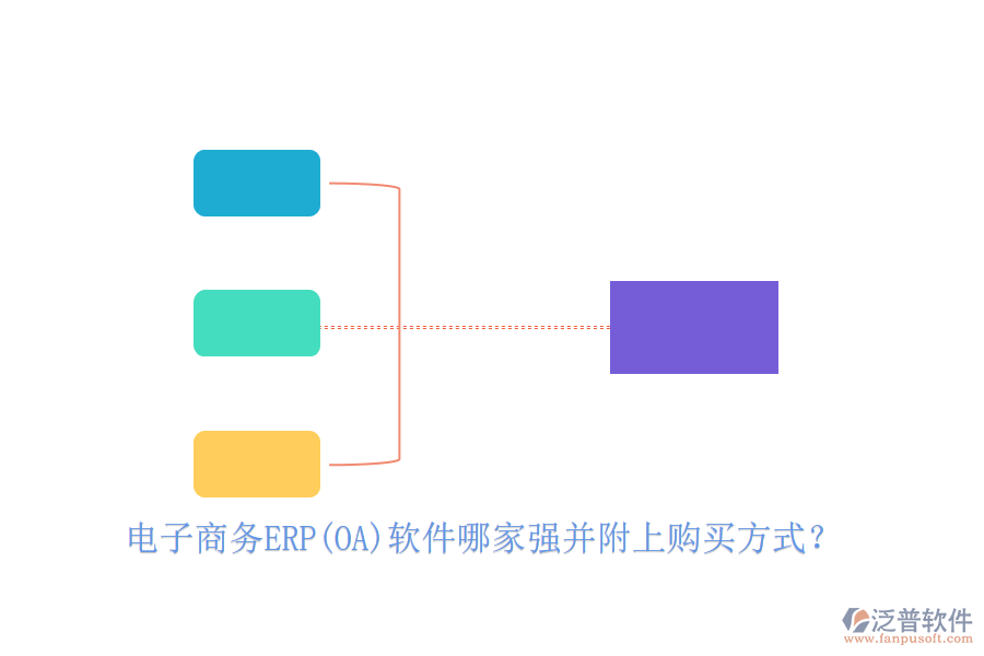 電子商務(wù)ERP(OA)軟件哪家強(qiáng)并附上購買方式？