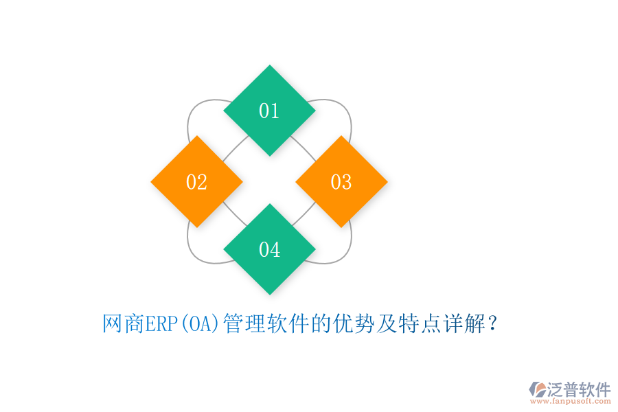 網(wǎng)商ERP(OA)管理軟件的優(yōu)勢及特點詳解？