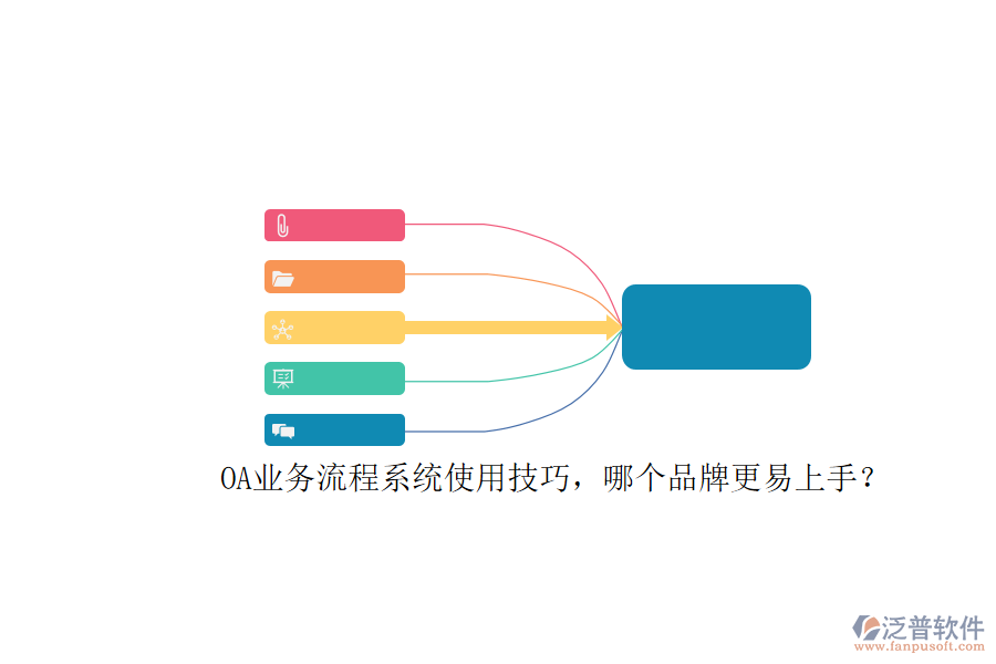 OA業(yè)務(wù)流程系統(tǒng)使用技巧，哪個(gè)品牌更易上手？