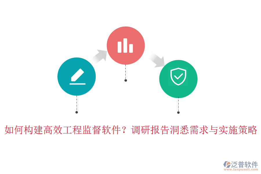 如何構(gòu)建高效工程監(jiān)督軟件？調(diào)研報(bào)告洞悉需求與實(shí)施策略