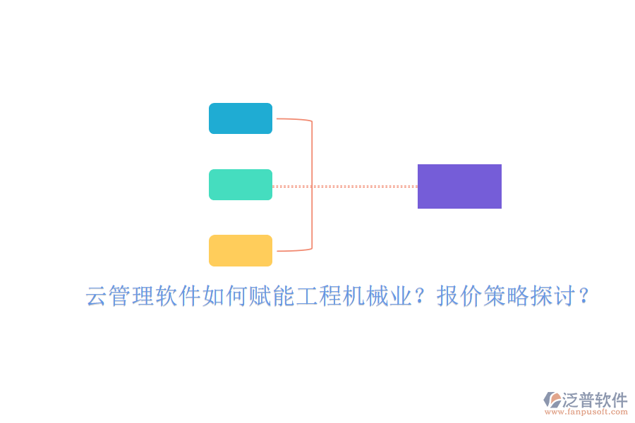 云管理軟件如何賦能工程機(jī)械業(yè)?報(bào)價策略探討?