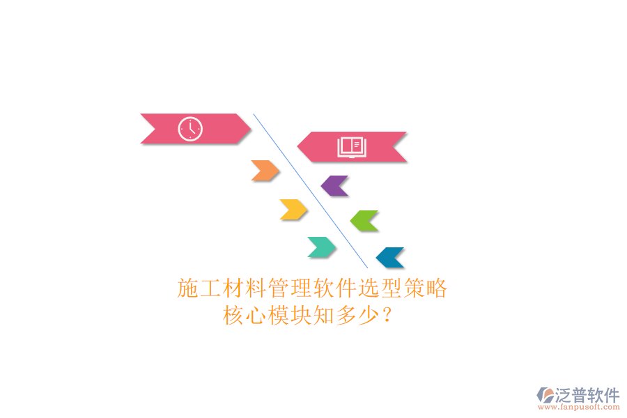 施工材料管理軟件選型策略，核心模塊知多少?