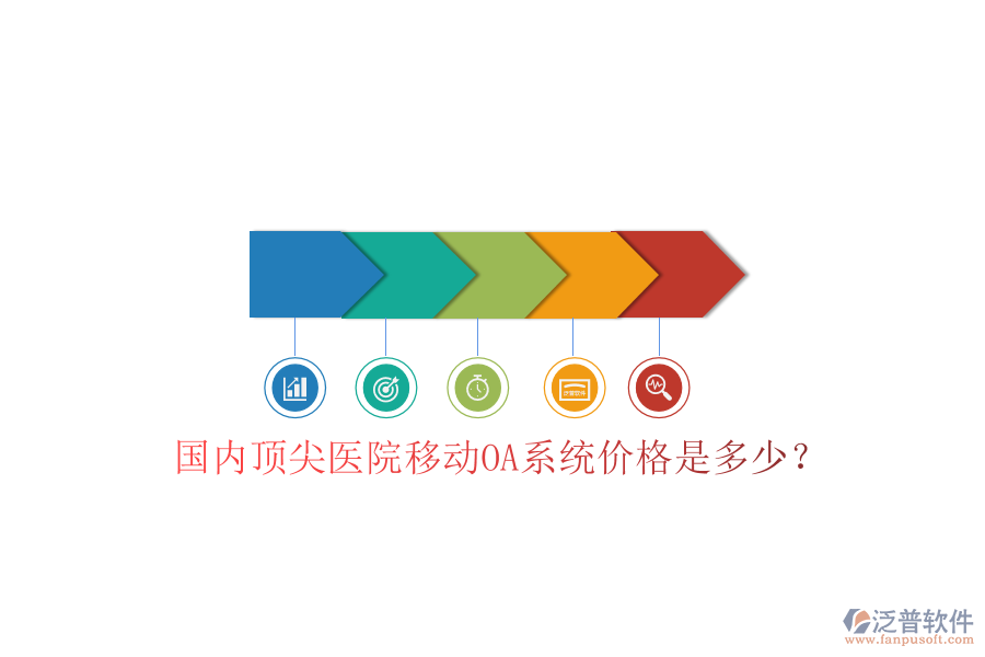  國內頂尖醫(yī)院移動OA系統(tǒng)價格是多少？
