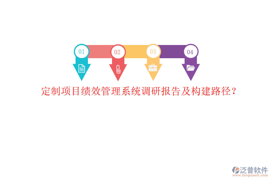 定制項目績效管理系統調研報告及構建路徑?