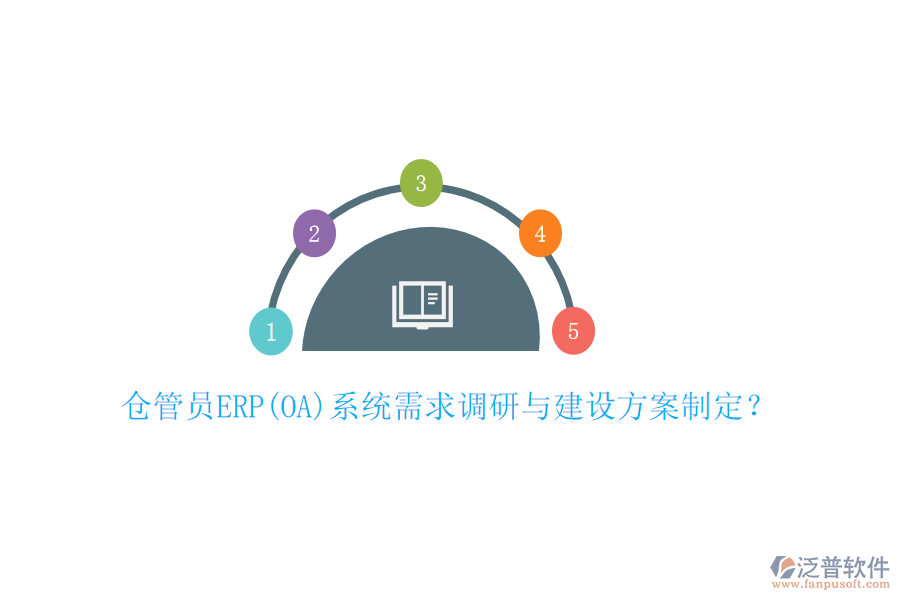 倉管員ERP(OA)系統(tǒng)需求調(diào)研與建設(shè)方案制定？
