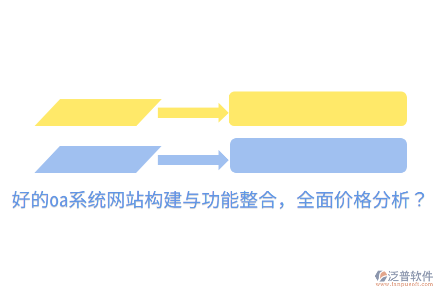  好的oa系統(tǒng)網(wǎng)站構(gòu)建與功能整合，全面價格分析？