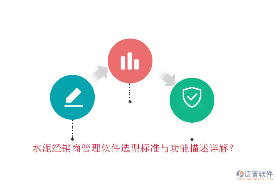 水泥經(jīng)銷商管理軟件選型標(biāo)準(zhǔn)與功能描述詳解？