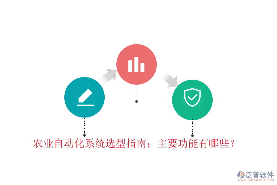  農(nóng)業(yè)自動化系統(tǒng)選型指南：主要功能有哪些？