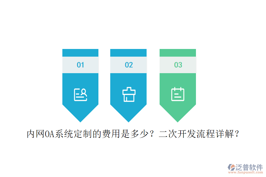 內(nèi)網(wǎng)OA系統(tǒng)定制的費(fèi)用是多少？二次開發(fā)流程詳解？