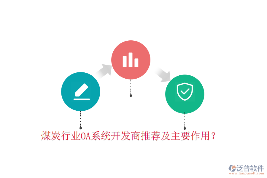  煤炭行業(yè)OA系統(tǒng)開發(fā)商推薦及主要作用？