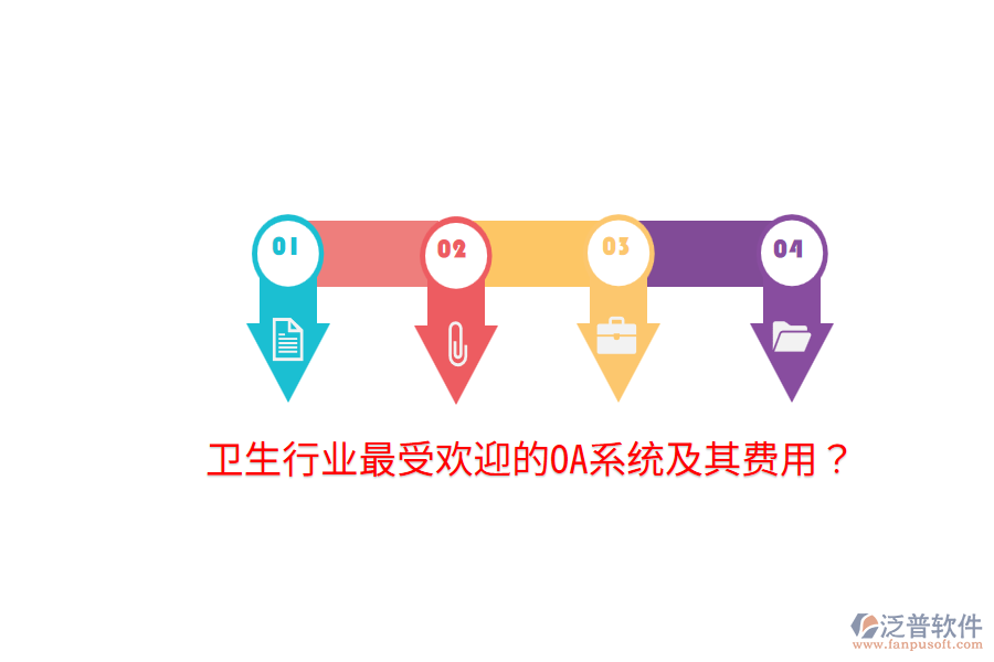  衛(wèi)生行業(yè)最受歡迎的OA系統(tǒng)及其費(fèi)用？