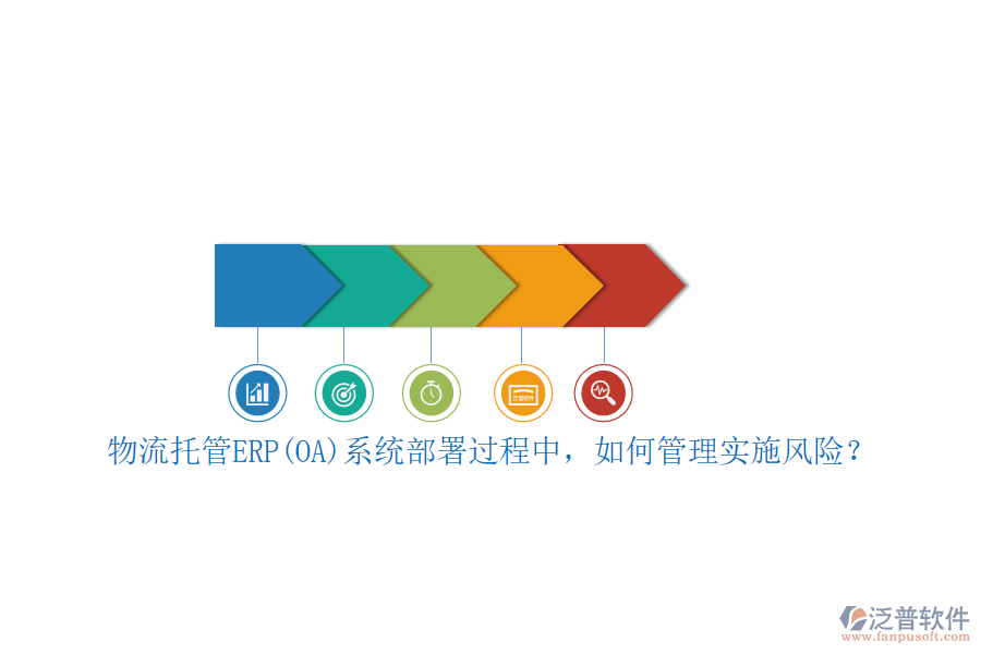 物流托管ERP(OA）系統(tǒng)部署過程中，如何管理實施風(fēng)險？