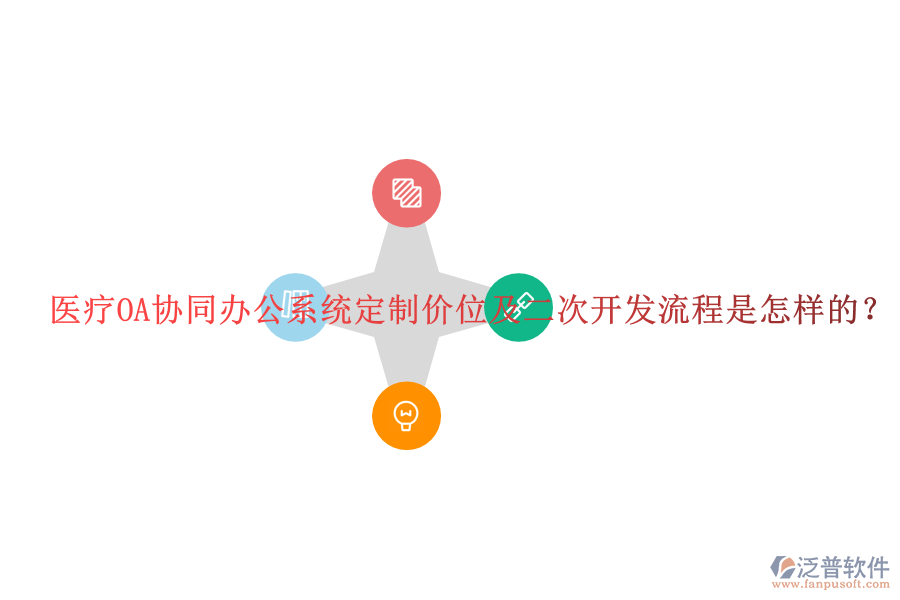 醫(yī)療OA協(xié)同辦公系統(tǒng)定制價(jià)位及二次開發(fā)流程是怎樣的？