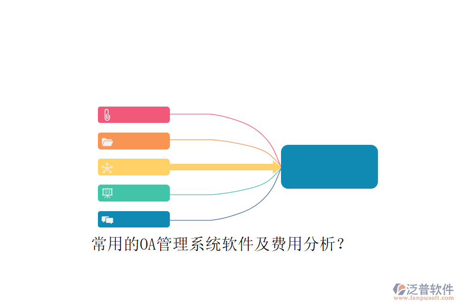常用的OA管理系統軟件及費用分析？