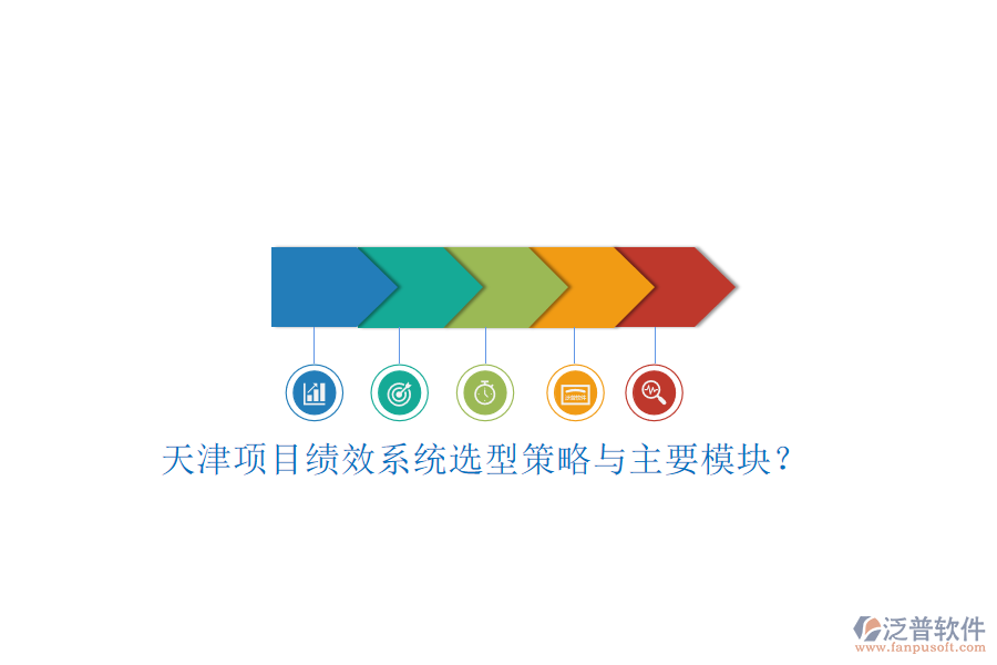 天津項目績效系統(tǒng)選型策略與主要模塊？