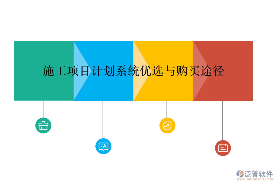 施工項(xiàng)目計(jì)劃系統(tǒng)優(yōu)選與購買途徑