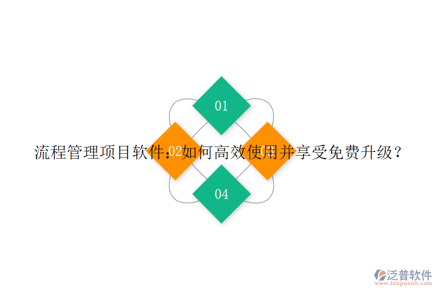 流程管理項目軟件：如何高效使用并享受免費升級？
