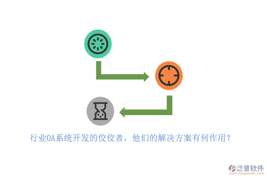 行業(yè)OA系統(tǒng)開發(fā)的佼佼者，他們的解決方案有何作用？
