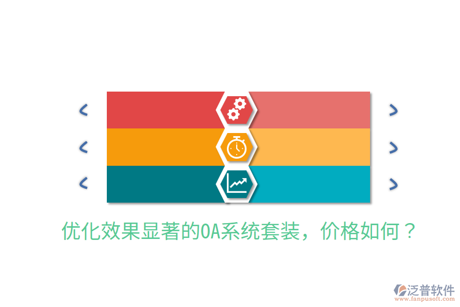  優(yōu)化效果顯著的OA系統(tǒng)套裝，價(jià)格如何？