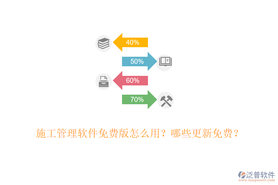 施工管理軟件免費(fèi)版怎么用？哪些更新免費(fèi)？