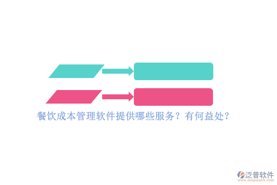 餐飲成本管理軟件提供哪些服務？有何益處？