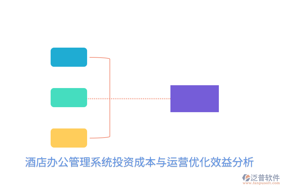  酒店辦公管理系統(tǒng)投資成本與運(yùn)營優(yōu)化效益分析