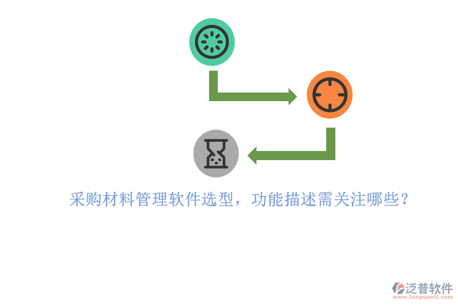 采購材料管理軟件選型，功能描述需關(guān)注哪些?