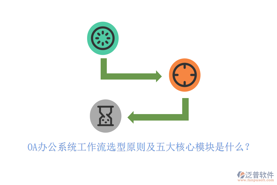 <a href=http://www.keekorok-lodge.com/oa/ target=_blank class=infotextkey>OA辦公系統(tǒng)</a>工作流選型原則及五大核心模塊是什么？