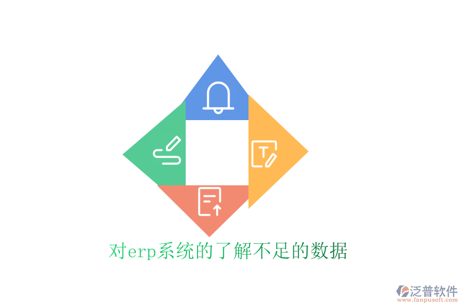 對erp系統的了解不足的數據
