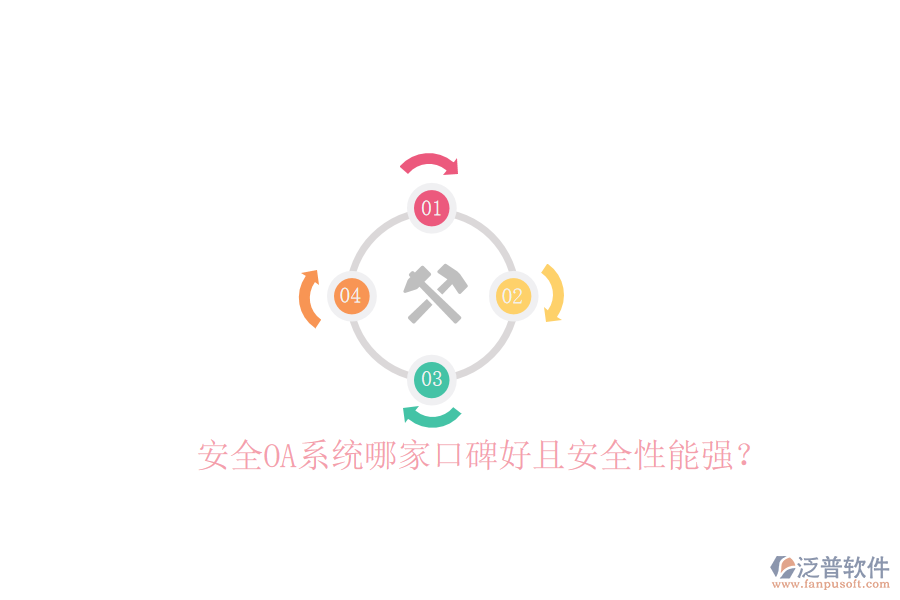  安全OA系統(tǒng)哪家口碑好且安全性能強(qiáng)？